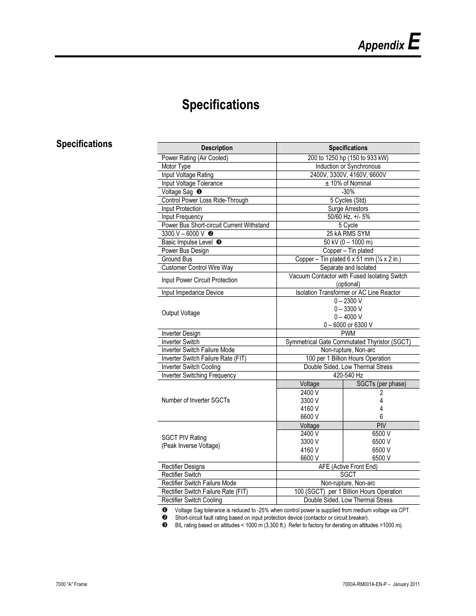 Appendix e - specifications, Specifications, Appendix | Rockwell Automation 7000A PowerFlex Medium Voltage AC Drive - Air-Cooled (A Frame) User Manual | Page 407 / 412