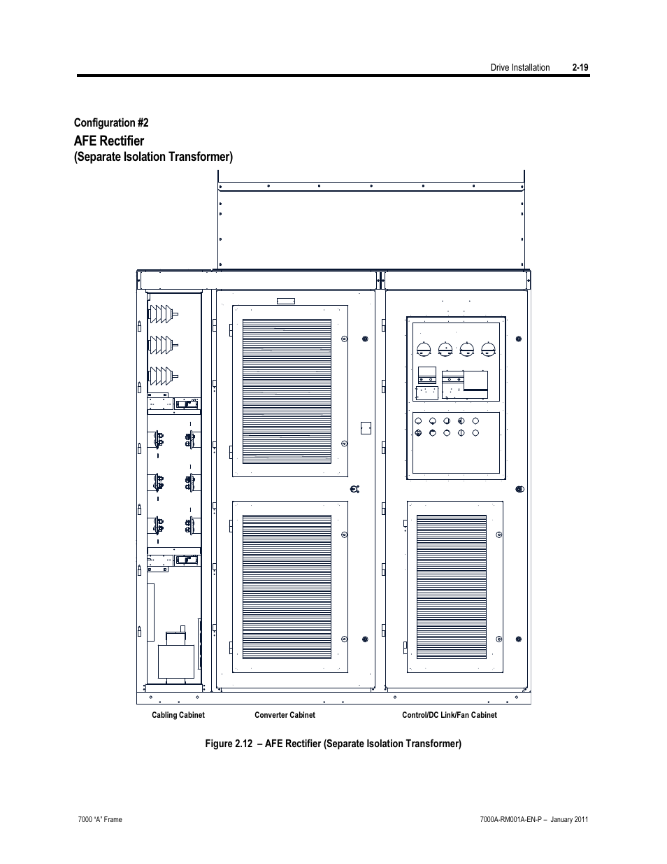 Afe rectifier | Rockwell Automation 7000A PowerFlex Medium Voltage AC Drive - Air-Cooled (A Frame) User Manual | Page 49 / 412