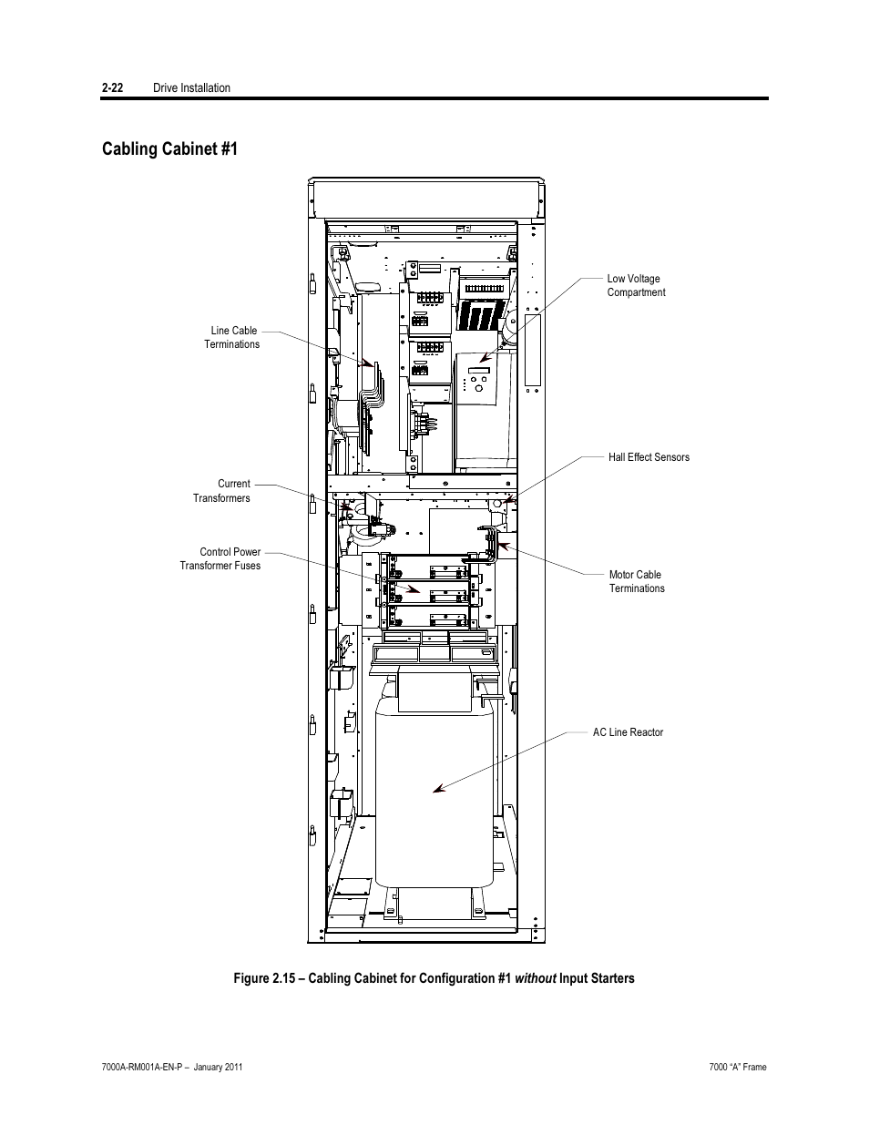 Cabling cabinet #1 (without input starters), Cabling cabinet #1 | Rockwell Automation 7000A PowerFlex Medium Voltage AC Drive - Air-Cooled (A Frame) User Manual | Page 52 / 412