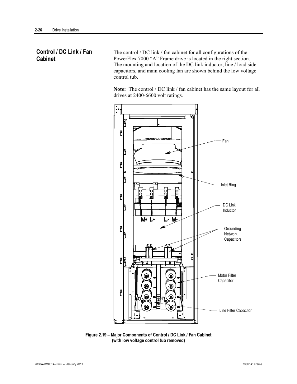 Control/dc link/fan cabinet, Control / dc link / fan cabinet | Rockwell Automation 7000A PowerFlex Medium Voltage AC Drive - Air-Cooled (A Frame) User Manual | Page 56 / 412
