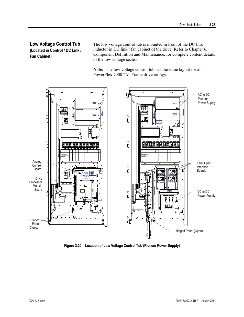 Low voltage control tub (pioneer ps), Low voltage control tub | Rockwell Automation 7000A PowerFlex Medium Voltage AC Drive - Air-Cooled (A Frame) User Manual | Page 57 / 412