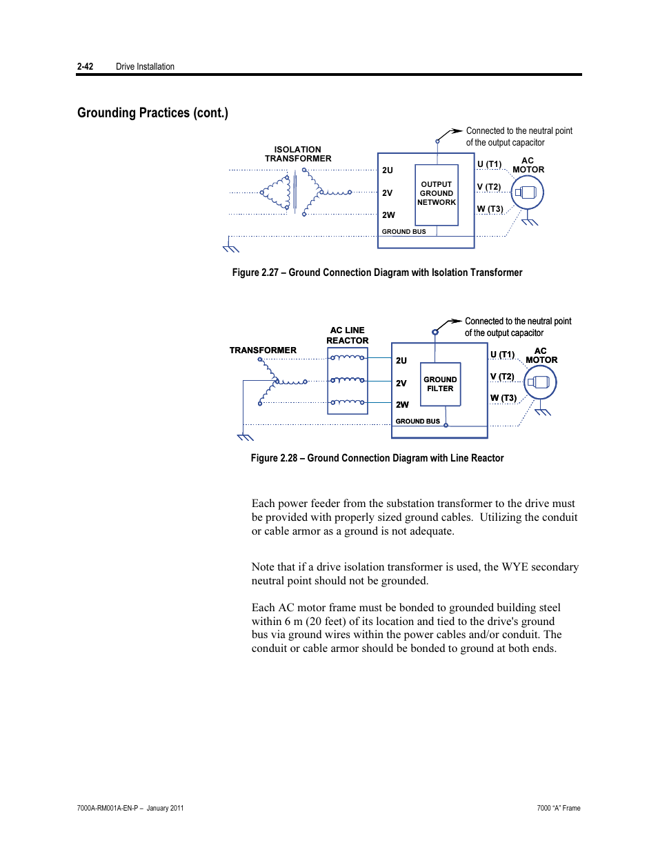 Grounding practices (cont.) | Rockwell Automation 7000A PowerFlex Medium Voltage AC Drive - Air-Cooled (A Frame) User Manual | Page 72 / 412