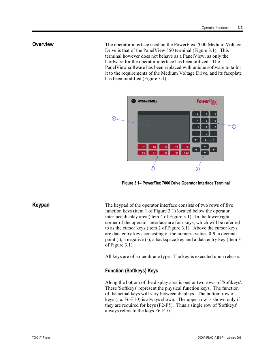 Overview, Keypad, Function (softkeys) keys | Rockwell Automation 7000A PowerFlex Medium Voltage AC Drive - Air-Cooled (A Frame) User Manual | Page 77 / 412