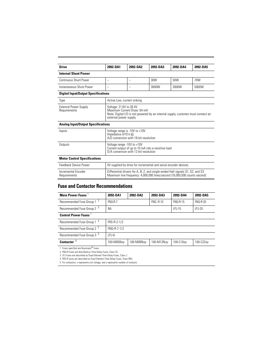 Fuse and contactor recommendations, E continuous shunt power r | Rockwell Automation 2092-DAx Ultra1500 Digital Servo Drive Quick Start User Manual | Page 14 / 16