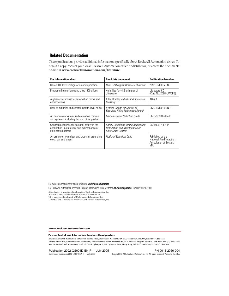 Related documentation, Web sites, Motion control - integrated | Literature library, Rockwell automation - home, Technical support | Rockwell Automation 2092-DAx Ultra1500 Digital Servo Drive Quick Start User Manual | Page 16 / 16