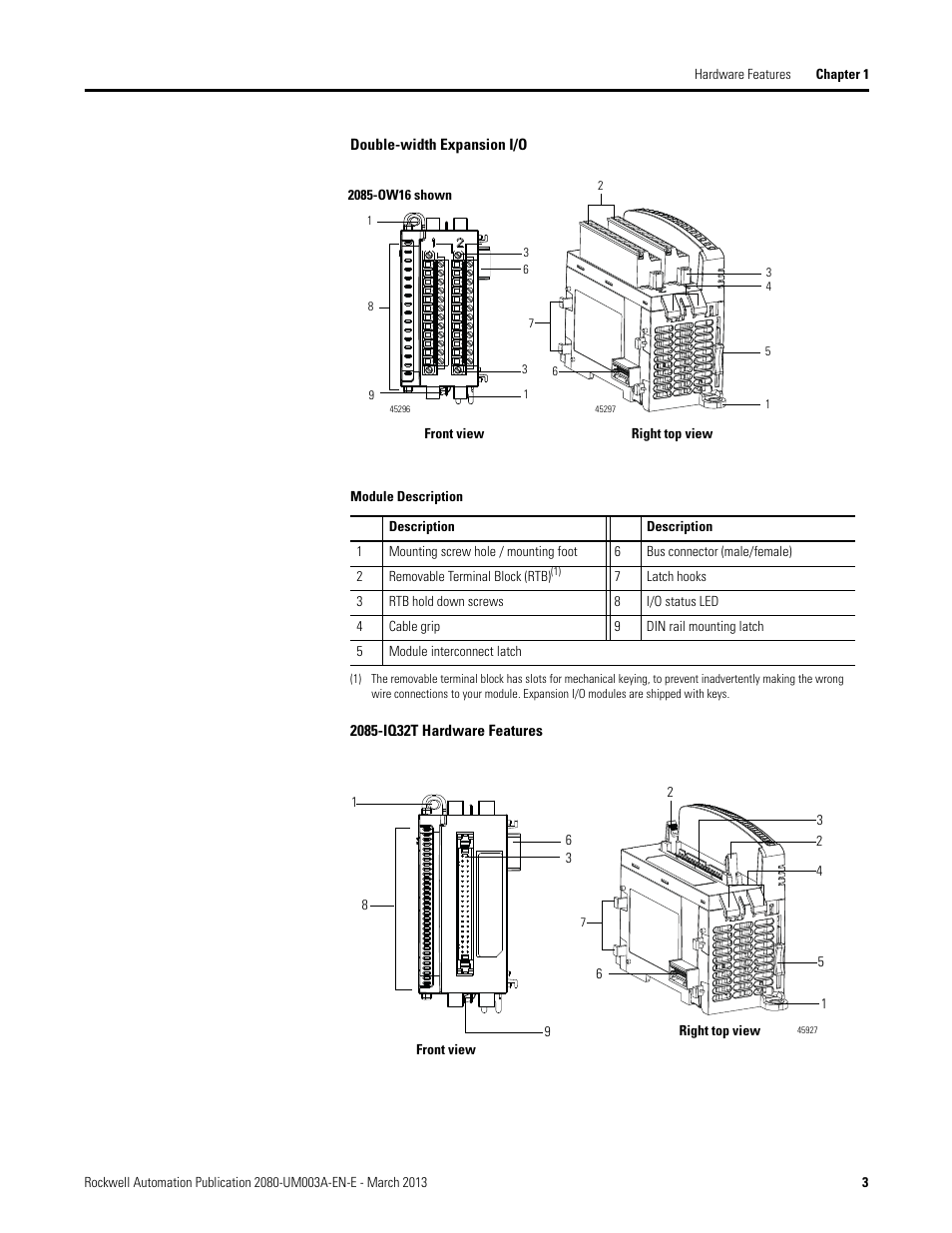 Module description, 2085-iq32t hardware features | Rockwell Automation 2085 Micro800 Discrete and Analog Expansion I/O Modules User Manual | Page 11 / 78