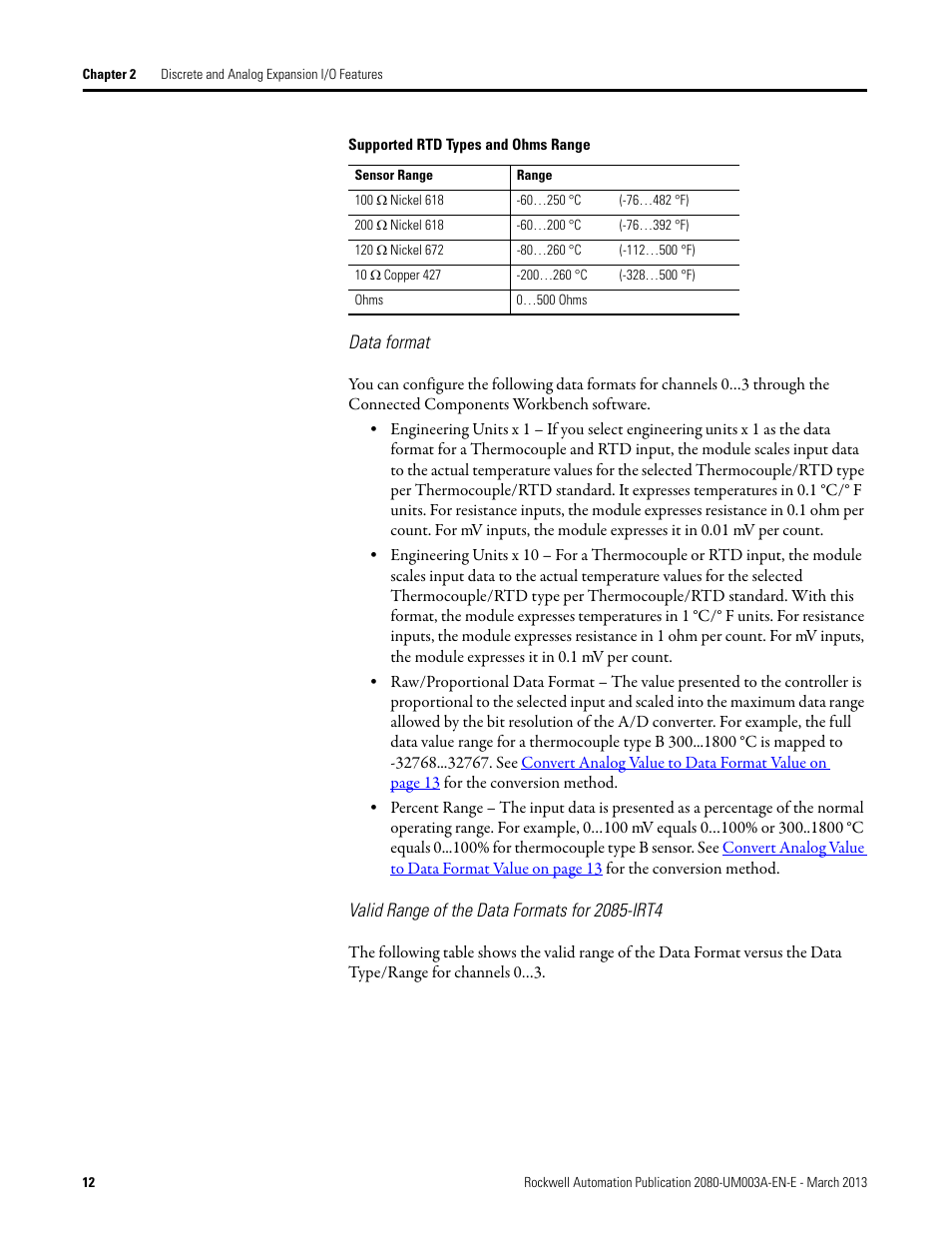 Data format, Valid range of the data formats for 2085-irt4 | Rockwell Automation 2085 Micro800 Discrete and Analog Expansion I/O Modules User Manual | Page 20 / 78