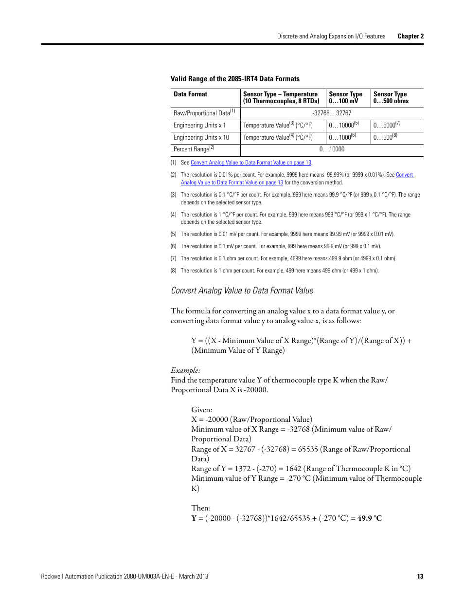 Valid range of the 2085-irt4 data formats, Convert analog value to data format value, Convert analog value to data format value on | Convert analog value | Rockwell Automation 2085 Micro800 Discrete and Analog Expansion I/O Modules User Manual | Page 21 / 78