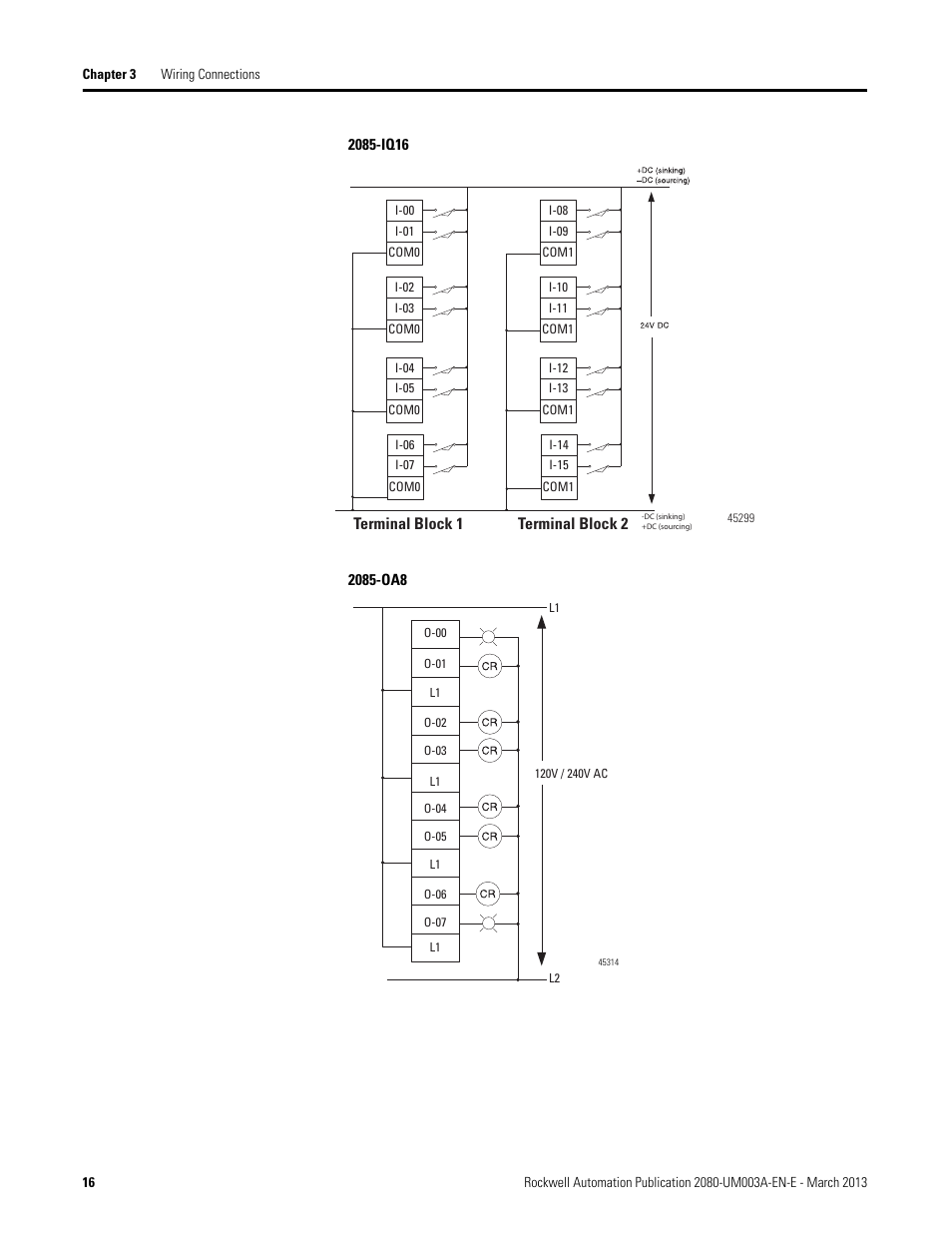 Terminal block 1 terminal block 2 | Rockwell Automation 2085 Micro800 Discrete and Analog Expansion I/O Modules User Manual | Page 24 / 78