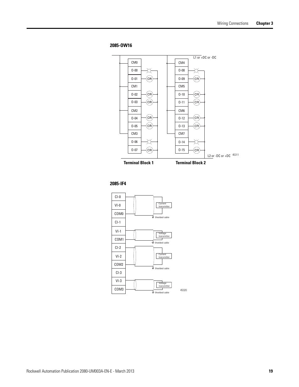 Rockwell Automation 2085 Micro800 Discrete and Analog Expansion I/O Modules User Manual | Page 27 / 78