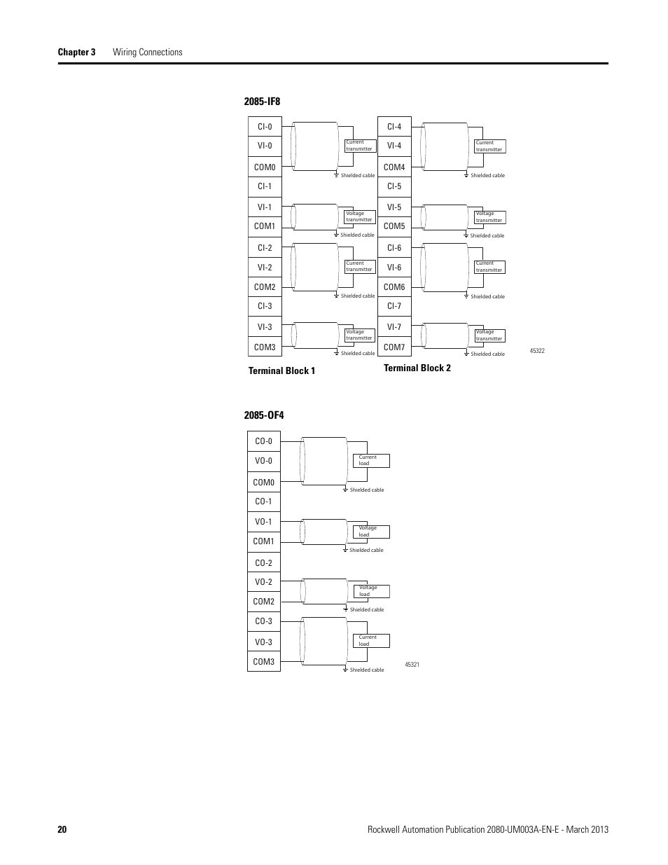 Terminal block 1 terminal block 2 | Rockwell Automation 2085 Micro800 Discrete and Analog Expansion I/O Modules User Manual | Page 28 / 78