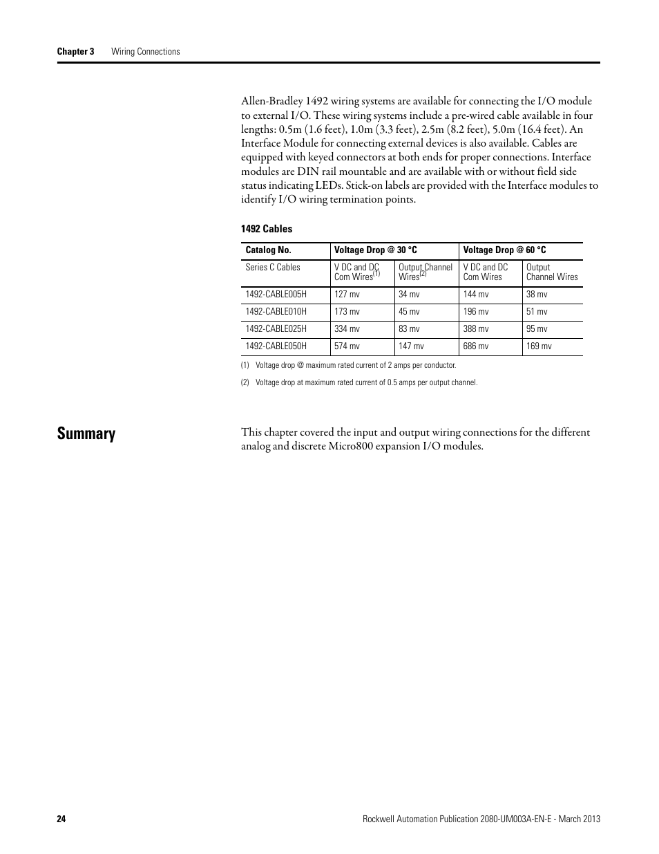 Summary | Rockwell Automation 2085 Micro800 Discrete and Analog Expansion I/O Modules User Manual | Page 32 / 78