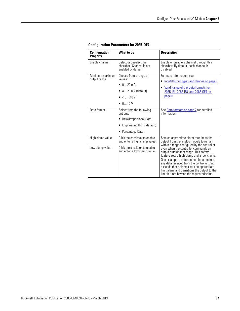 Rockwell Automation 2085 Micro800 Discrete and Analog Expansion I/O Modules User Manual | Page 45 / 78