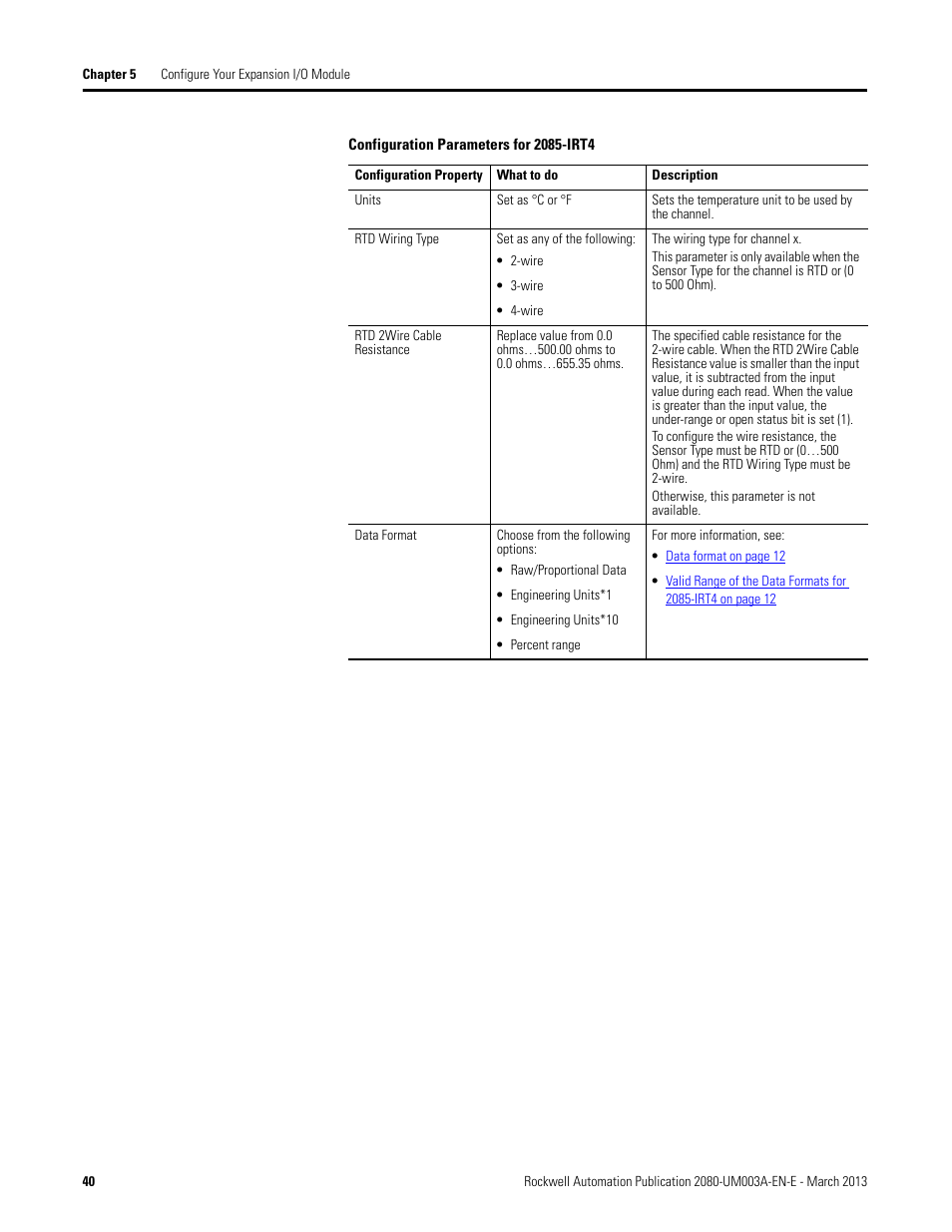 Rockwell Automation 2085 Micro800 Discrete and Analog Expansion I/O Modules User Manual | Page 48 / 78
