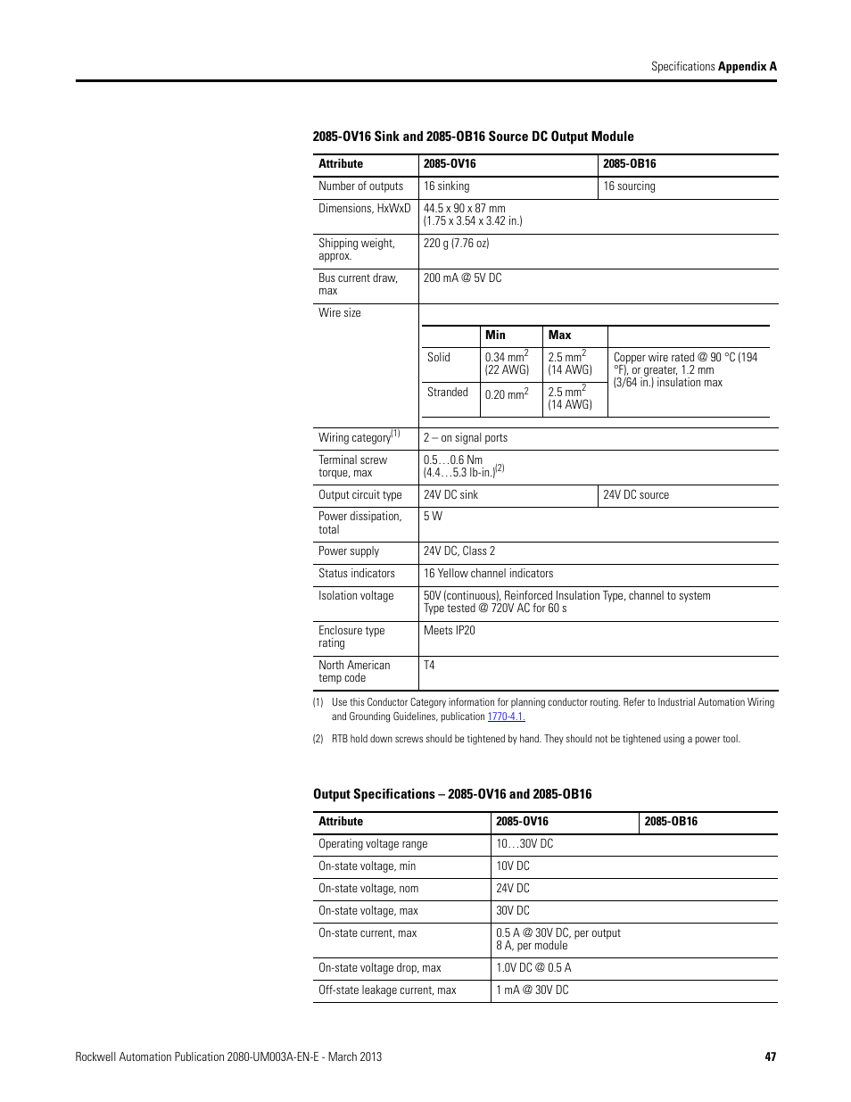 Output specifications – 2085-ov16 and 2085-ob16 | Rockwell Automation 2085 Micro800 Discrete and Analog Expansion I/O Modules User Manual | Page 55 / 78