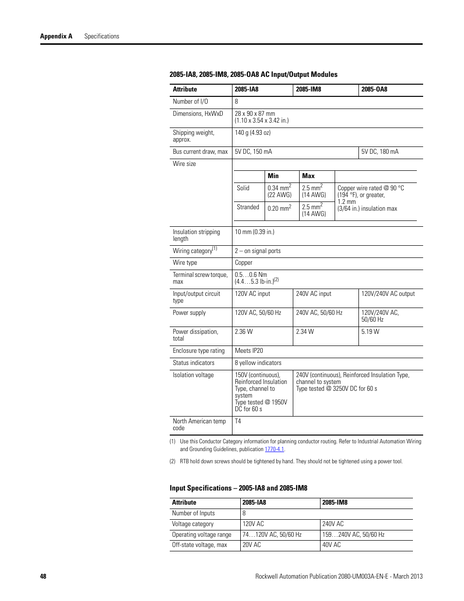 Input specifications – 2005-ia8 and 2085-im8 | Rockwell Automation 2085 Micro800 Discrete and Analog Expansion I/O Modules User Manual | Page 56 / 78