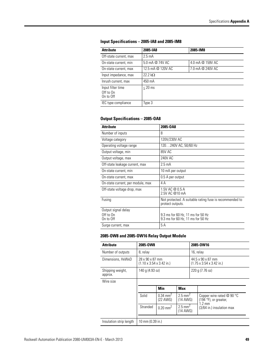 Output specifications – 2085-oa8, 2085-ow8 and 2085-ow16 relay output module | Rockwell Automation 2085 Micro800 Discrete and Analog Expansion I/O Modules User Manual | Page 57 / 78