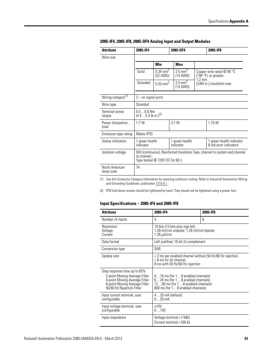 Input specifications – 2085-if4 and 2085-if8 | Rockwell Automation 2085 Micro800 Discrete and Analog Expansion I/O Modules User Manual | Page 59 / 78