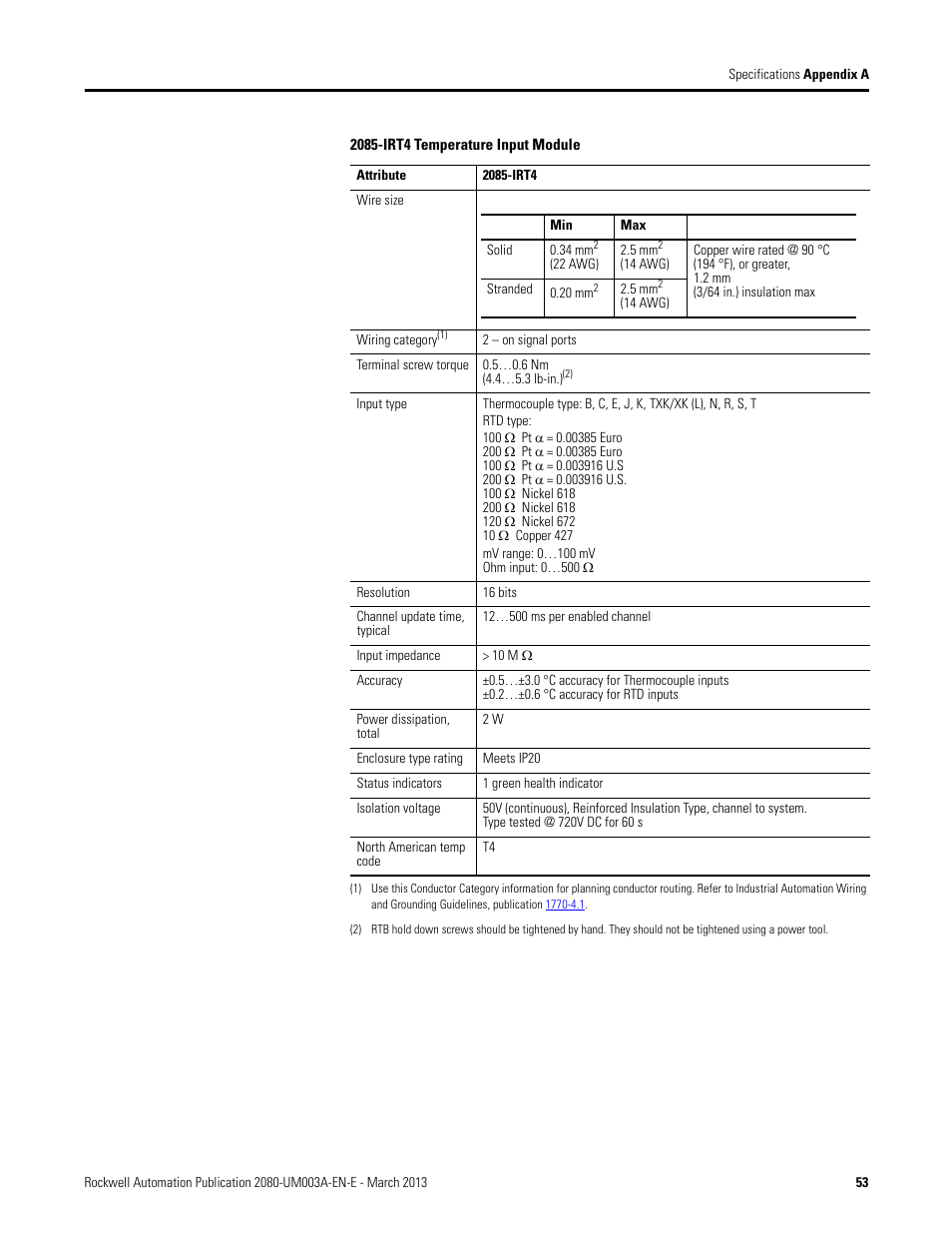 Rockwell Automation 2085 Micro800 Discrete and Analog Expansion I/O Modules User Manual | Page 61 / 78