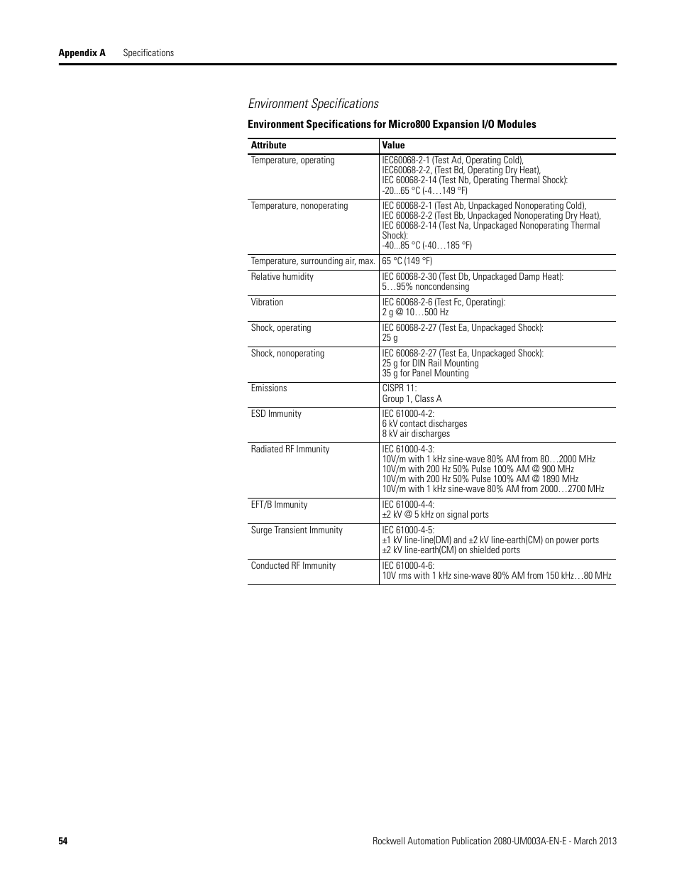 Environment specifications | Rockwell Automation 2085 Micro800 Discrete and Analog Expansion I/O Modules User Manual | Page 62 / 78