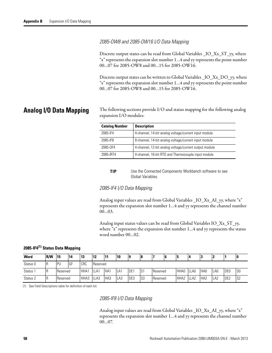 2085-ow8 and 2085-ow16 i/o data mapping, Analog i/o data mapping, 2085-if4 i/o data mapping | 2085-if8 i/o data mapping | Rockwell Automation 2085 Micro800 Discrete and Analog Expansion I/O Modules User Manual | Page 66 / 78