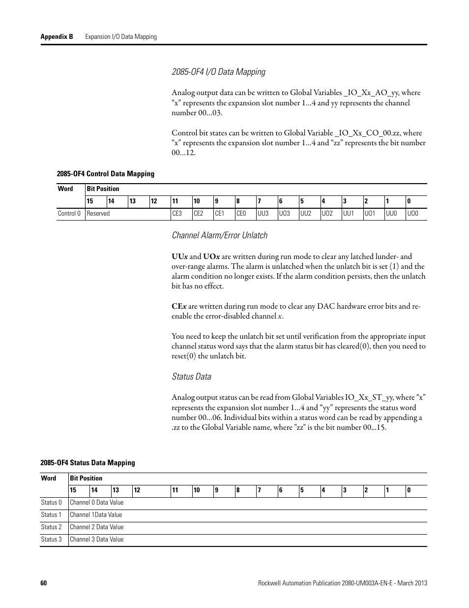 2085-of4 i/o data mapping, Channel alarm/error unlatch, Status data | Rockwell Automation 2085 Micro800 Discrete and Analog Expansion I/O Modules User Manual | Page 68 / 78