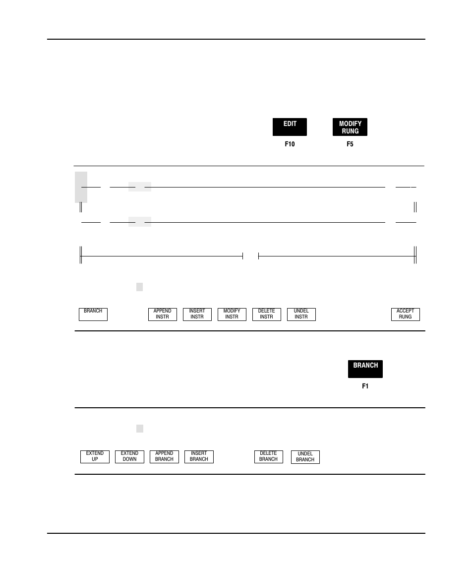 Branch operations, Offline config | Rockwell Automation 9323-PA1E USER MANUAL APS 6.0 User Manual | Page 100 / 424