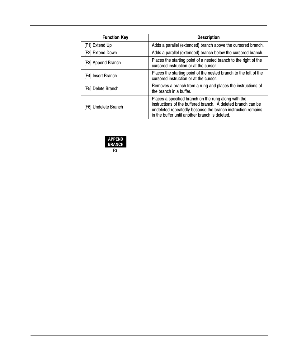 Preface, Offline config, Deleting an instruction or branch | Deleting and undeleting rungs | Rockwell Automation 9323-PA1E USER MANUAL APS 6.0 User Manual | Page 101 / 424