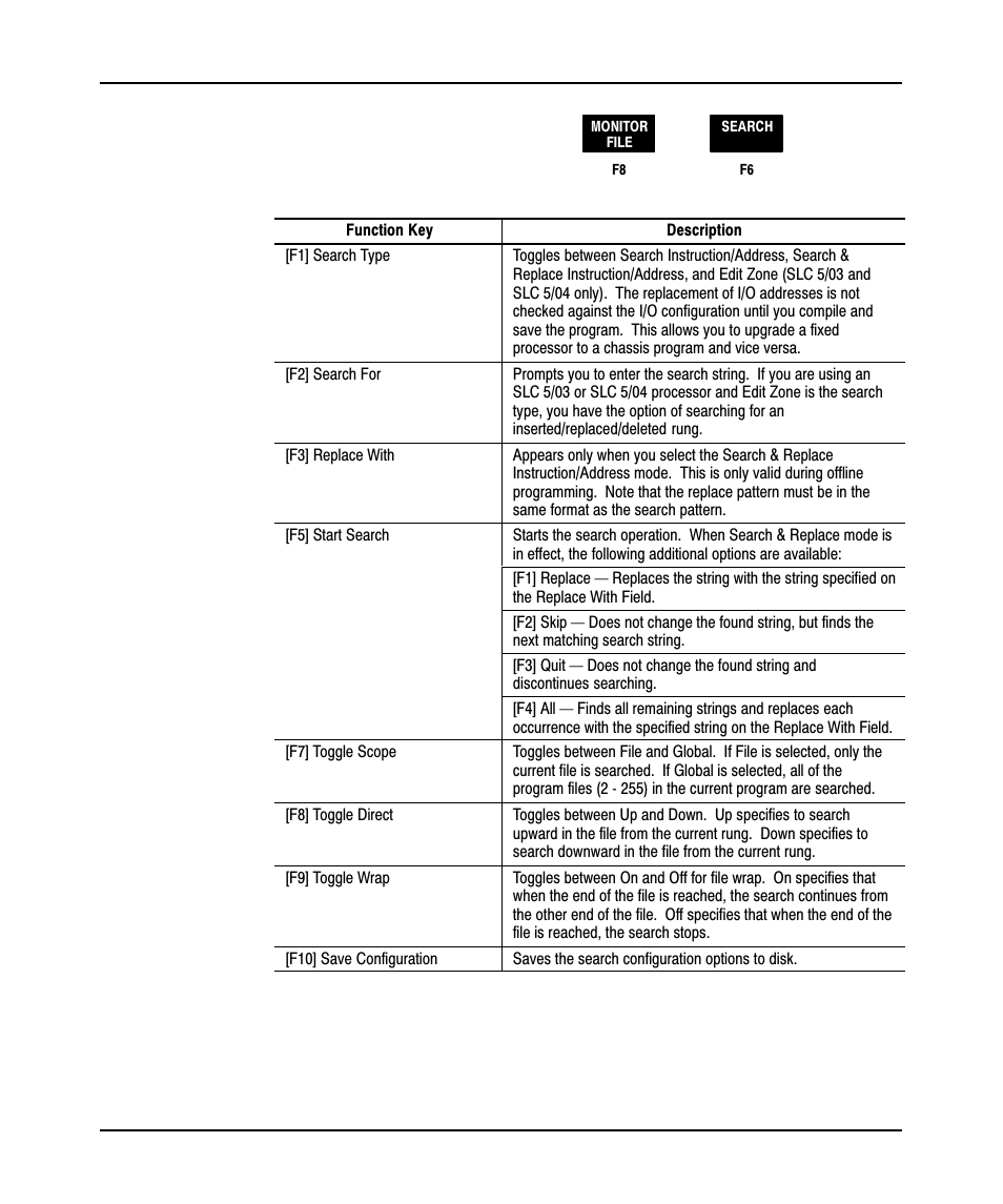 Offline config | Rockwell Automation 9323-PA1E USER MANUAL APS 6.0 User Manual | Page 104 / 424