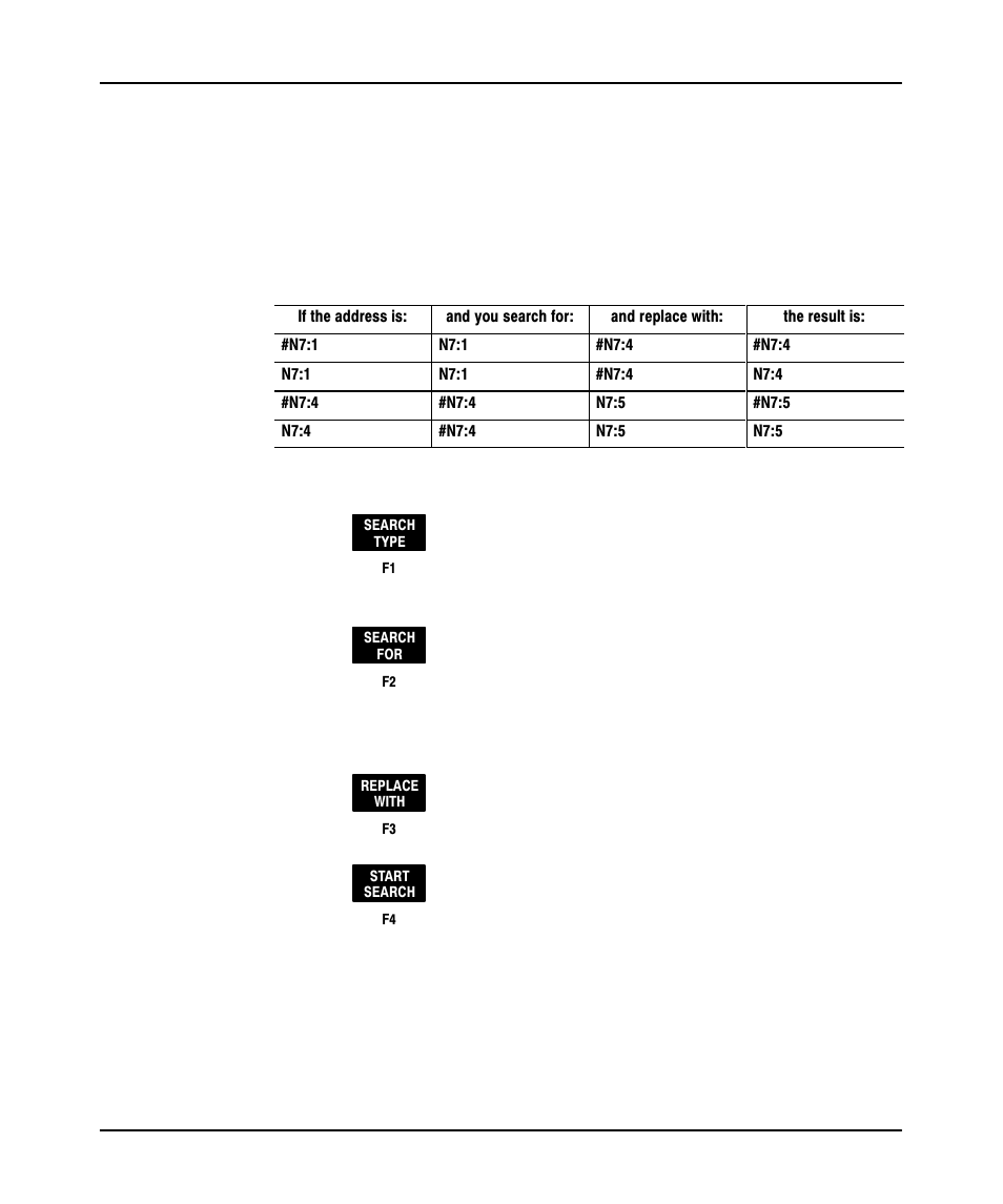 Search and replace, Offline config | Rockwell Automation 9323-PA1E USER MANUAL APS 6.0 User Manual | Page 106 / 424