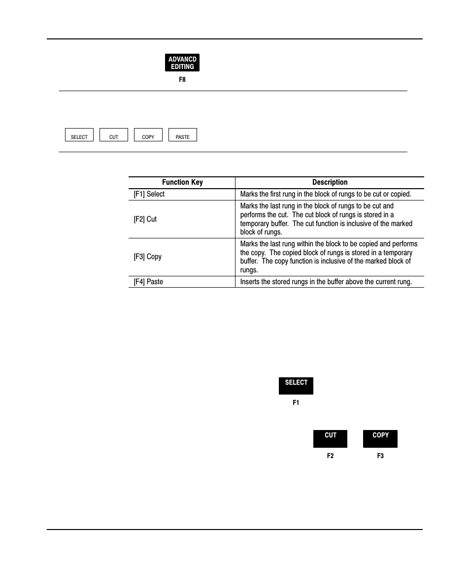 Offline config, Cut or copy | Rockwell Automation 9323-PA1E USER MANUAL APS 6.0 User Manual | Page 108 / 424