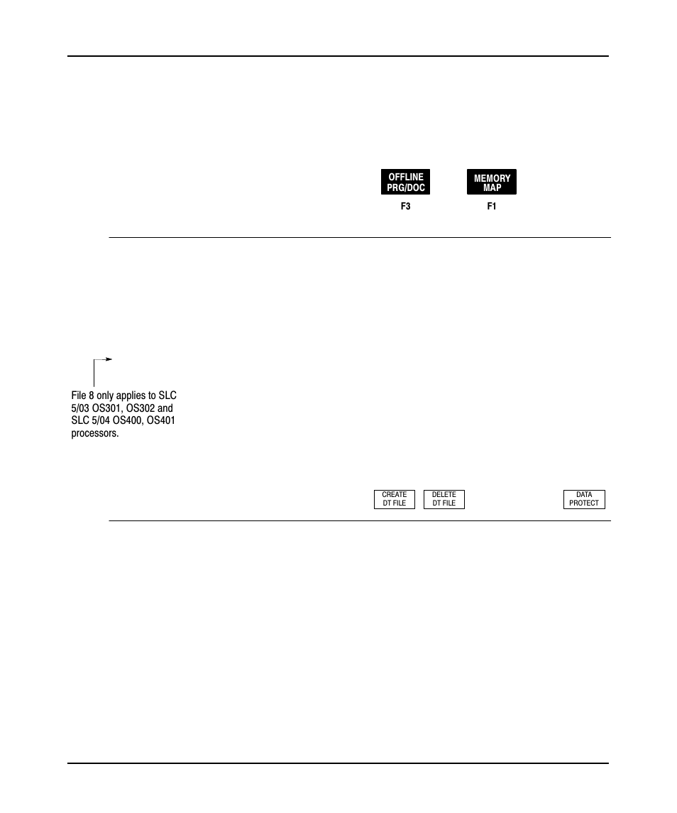 Creating data files, Offline config | Rockwell Automation 9323-PA1E USER MANUAL APS 6.0 User Manual | Page 112 / 424