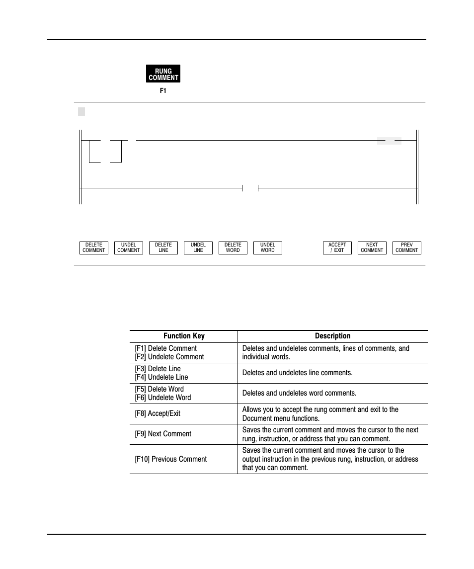 Offline config | Rockwell Automation 9323-PA1E USER MANUAL APS 6.0 User Manual | Page 123 / 424