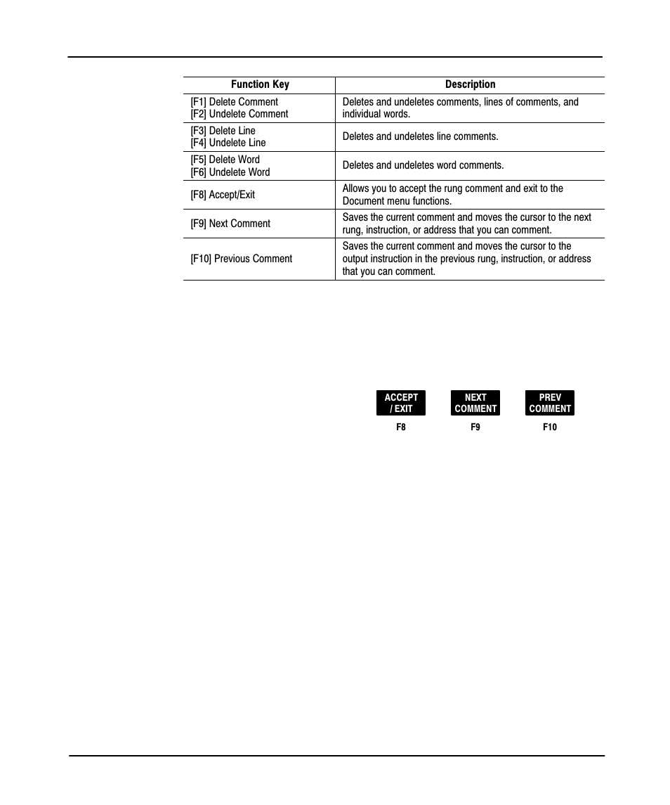 Preface, Offline config | Rockwell Automation 9323-PA1E USER MANUAL APS 6.0 User Manual | Page 126 / 424