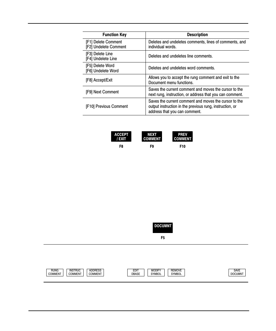 Preface, Offline config, Adding symbols | Rockwell Automation 9323-PA1E USER MANUAL APS 6.0 User Manual | Page 128 / 424