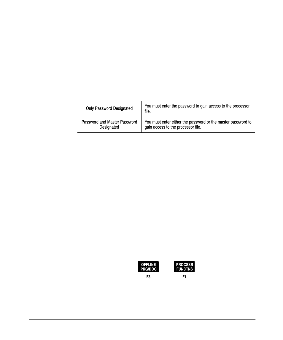 Password, Preface, Entering passwords | Offline config | Rockwell Automation 9323-PA1E USER MANUAL APS 6.0 User Manual | Page 144 / 424