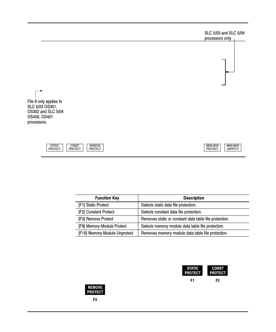 Offline config | Rockwell Automation 9323-PA1E USER MANUAL APS 6.0 User Manual | Page 155 / 424