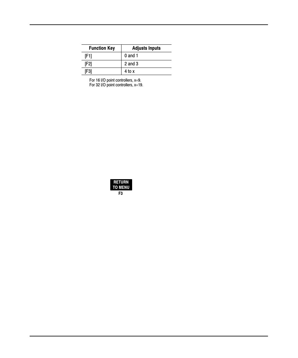 Alternate method of saving a file, Offline config | Rockwell Automation 9323-PA1E USER MANUAL APS 6.0 User Manual | Page 170 / 424