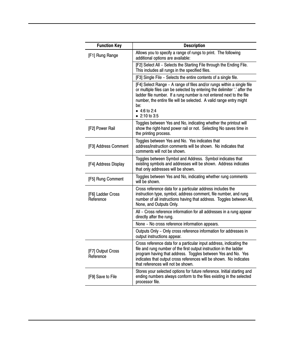 Rockwell Automation 9323-PA1E USER MANUAL APS 6.0 User Manual | Page 179 / 424