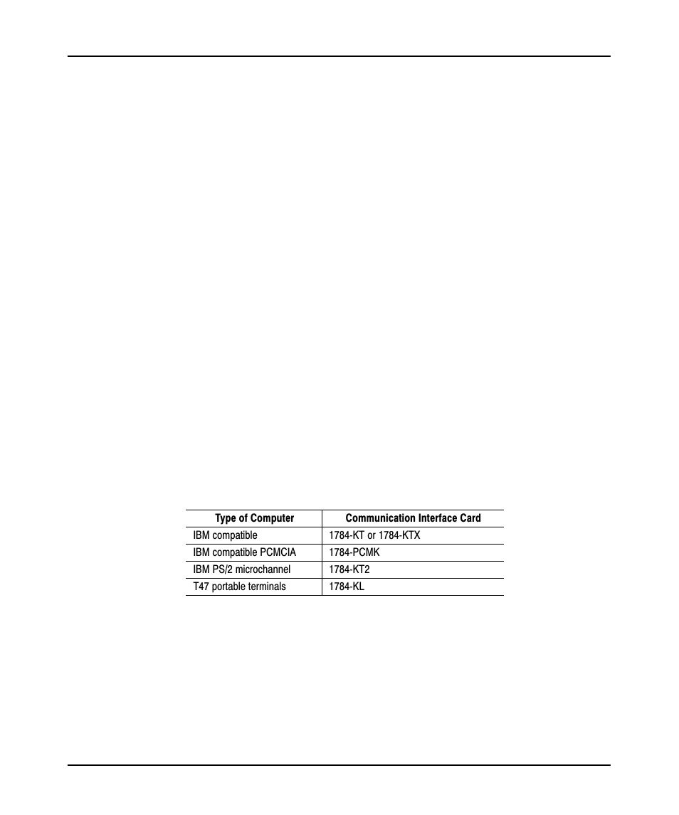 Configuring the windows drivers (interchange), 1œ11 | Rockwell Automation 9323-PA1E USER MANUAL APS 6.0 User Manual | Page 18 / 424