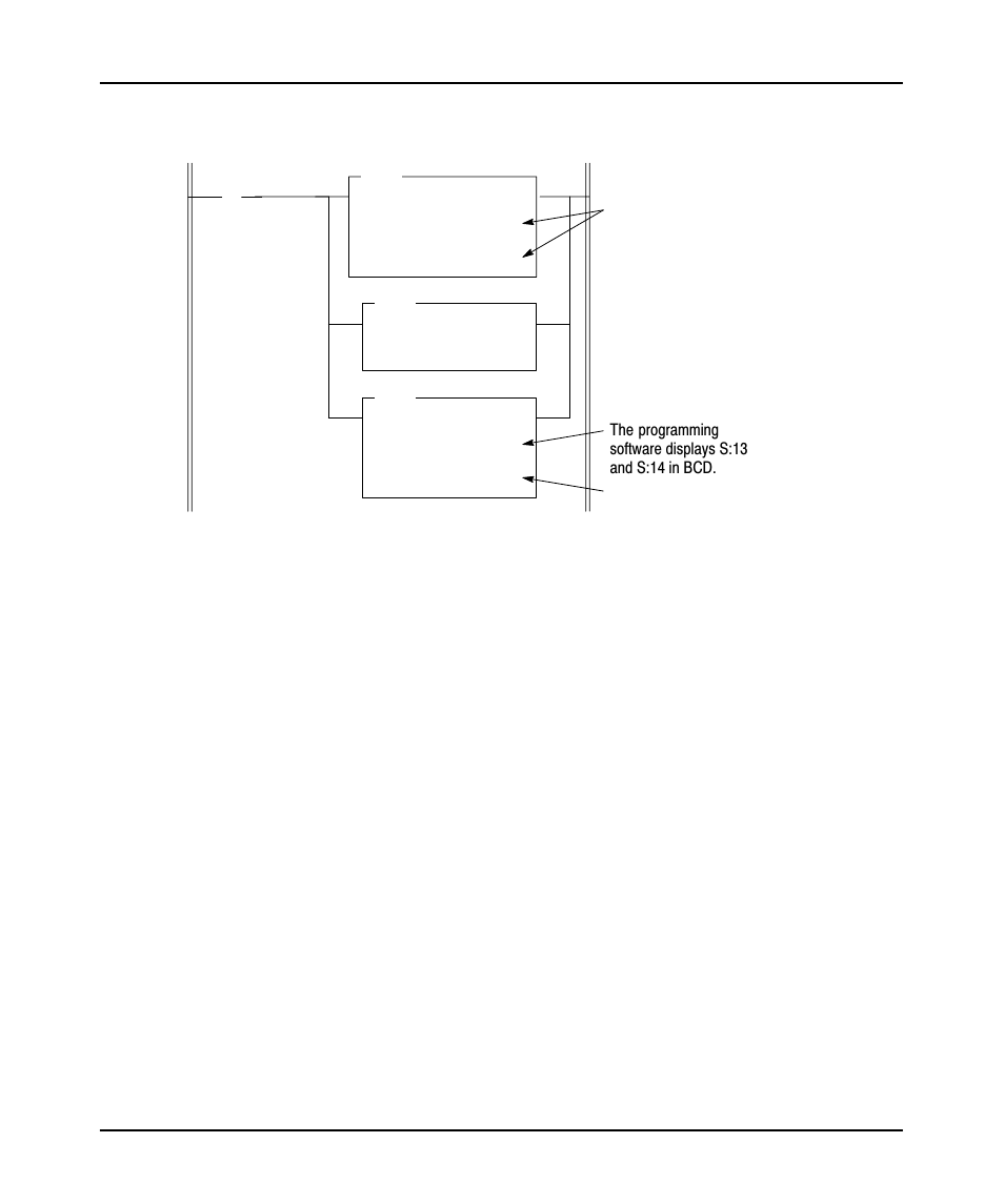 Rockwell Automation 9323-PA1E USER MANUAL APS 6.0 User Manual | Page 189 / 424