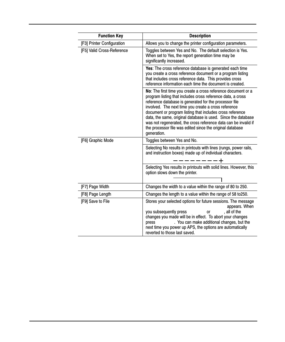 Preface | Rockwell Automation 9323-PA1E USER MANUAL APS 6.0 User Manual | Page 192 / 424