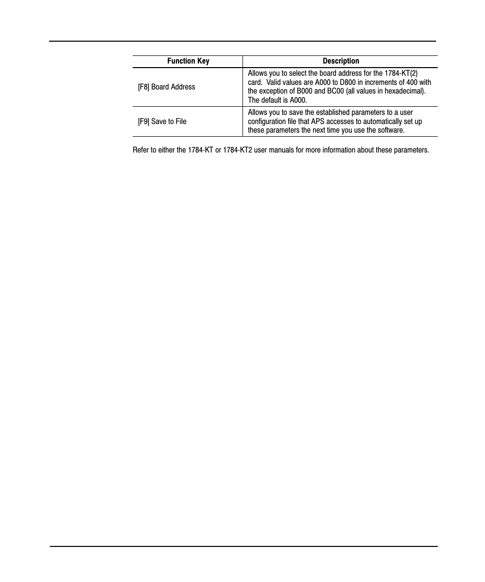 Preface | Rockwell Automation 9323-PA1E USER MANUAL APS 6.0 User Manual | Page 206 / 424