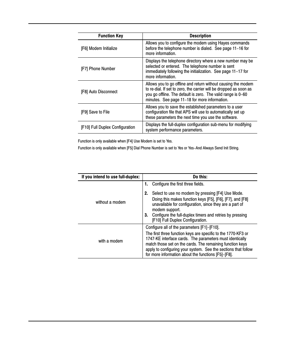 Rockwell Automation 9323-PA1E USER MANUAL APS 6.0 User Manual | Page 209 / 424