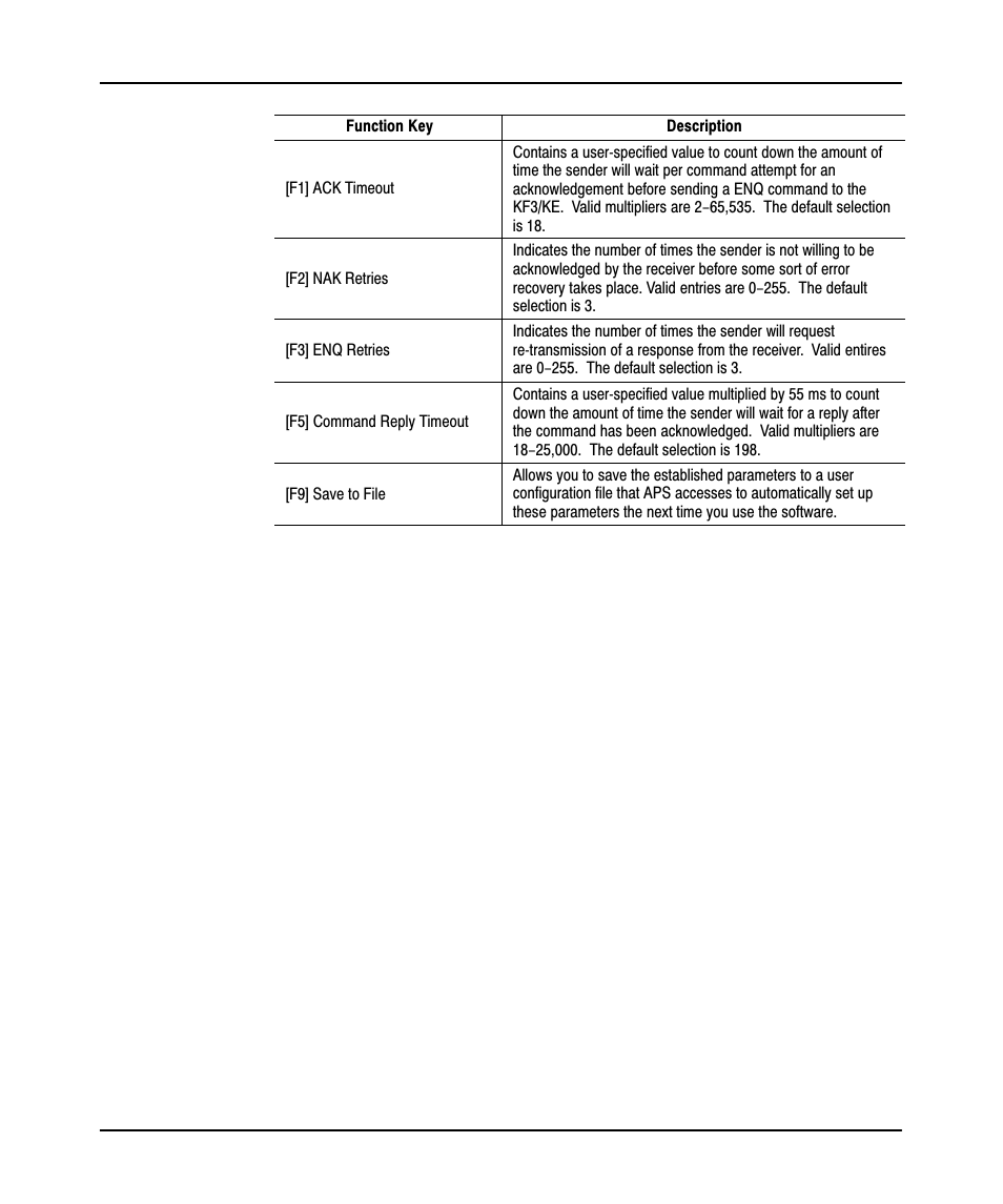 Rockwell Automation 9323-PA1E USER MANUAL APS 6.0 User Manual | Page 213 / 424