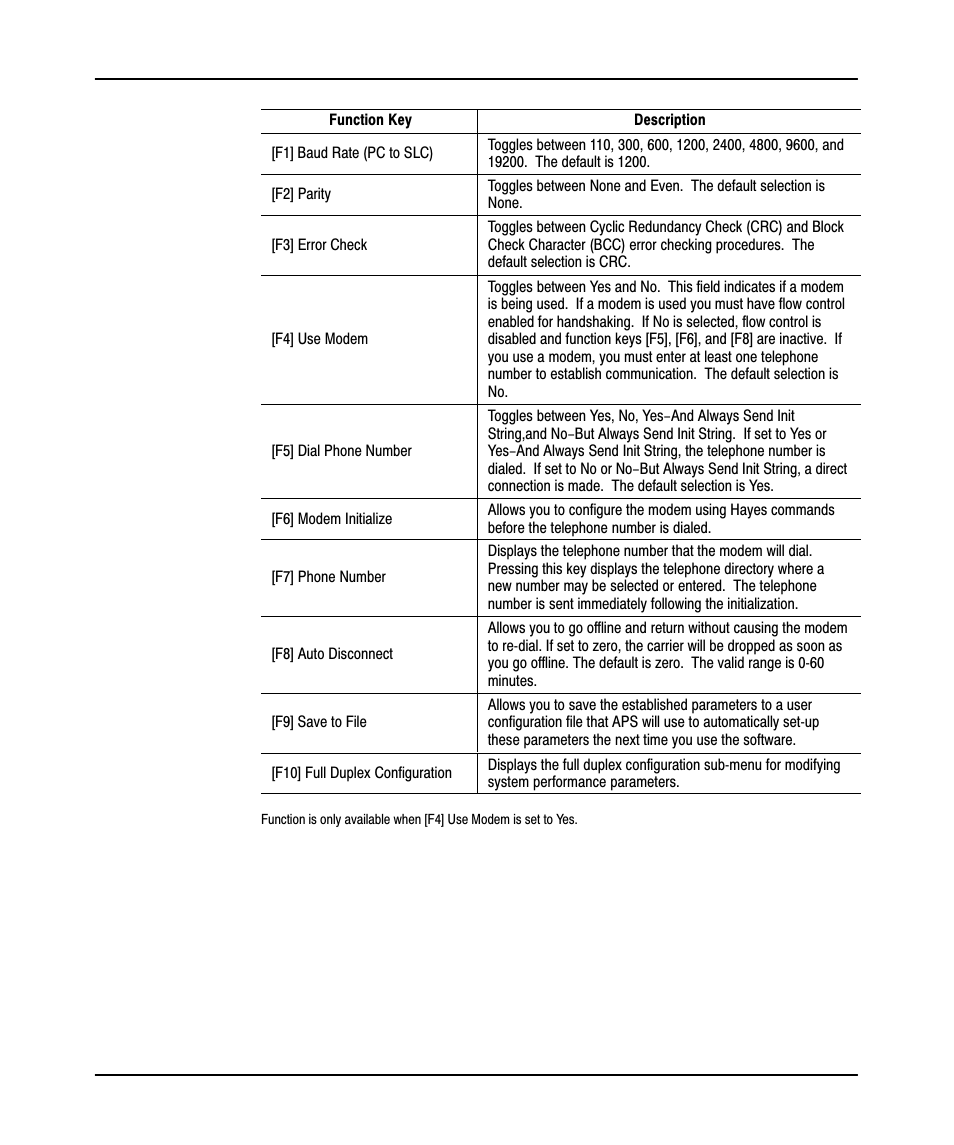 Rockwell Automation 9323-PA1E USER MANUAL APS 6.0 User Manual | Page 215 / 424