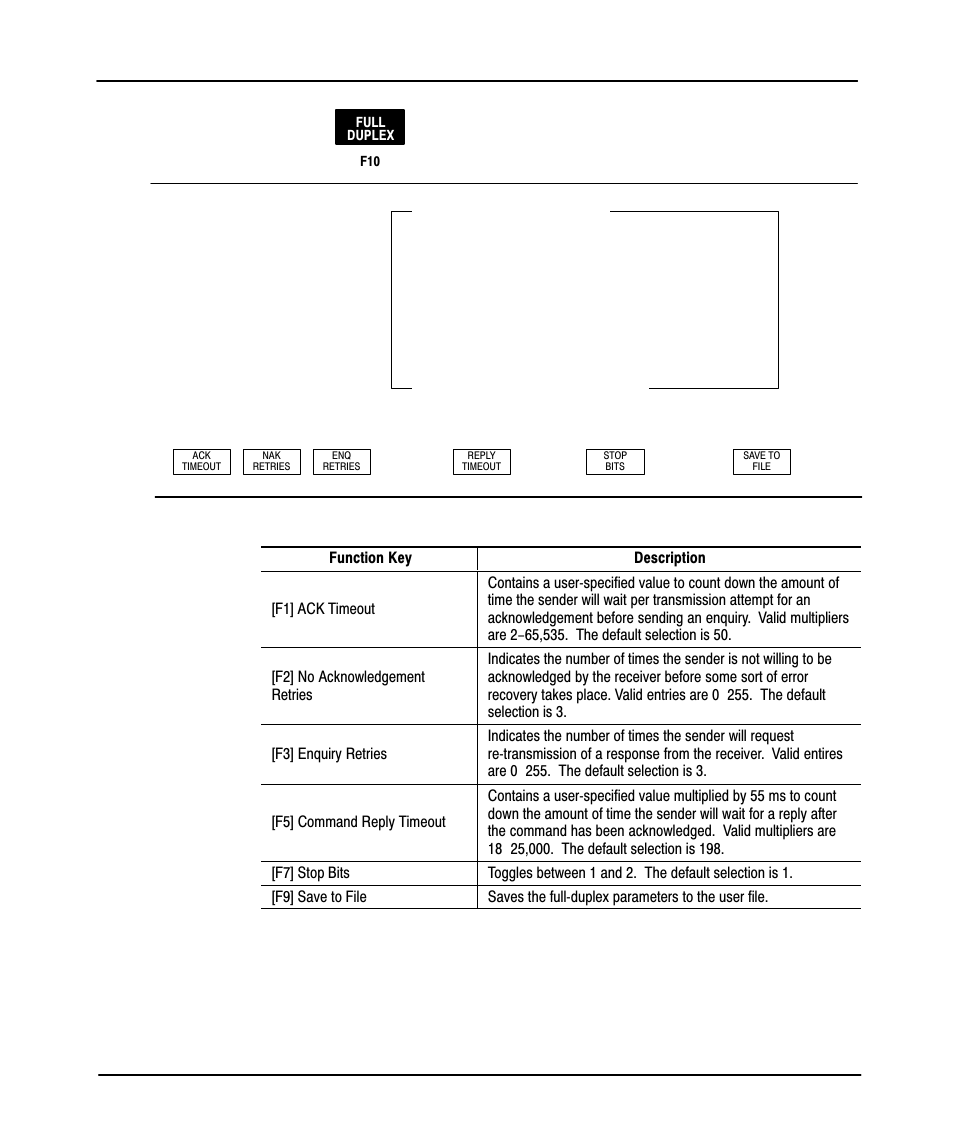 Preface, Offline config | Rockwell Automation 9323-PA1E USER MANUAL APS 6.0 User Manual | Page 216 / 424