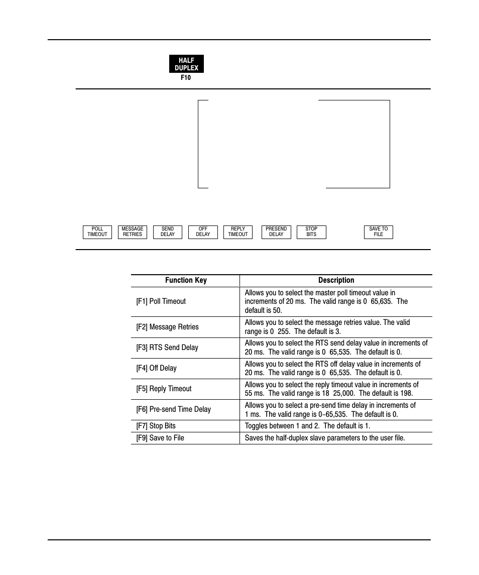 Offline config, Press, The following display appears | Rockwell Automation 9323-PA1E USER MANUAL APS 6.0 User Manual | Page 219 / 424