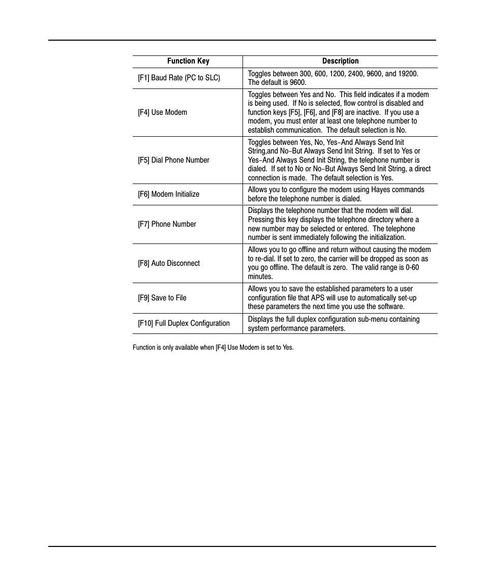 Rockwell Automation 9323-PA1E USER MANUAL APS 6.0 User Manual | Page 221 / 424