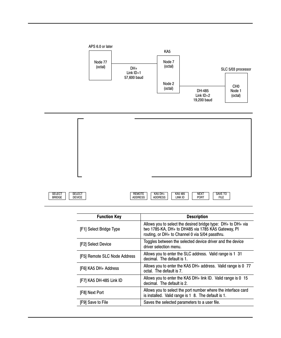 Rockwell Automation 9323-PA1E USER MANUAL APS 6.0 User Manual | Page 229 / 424